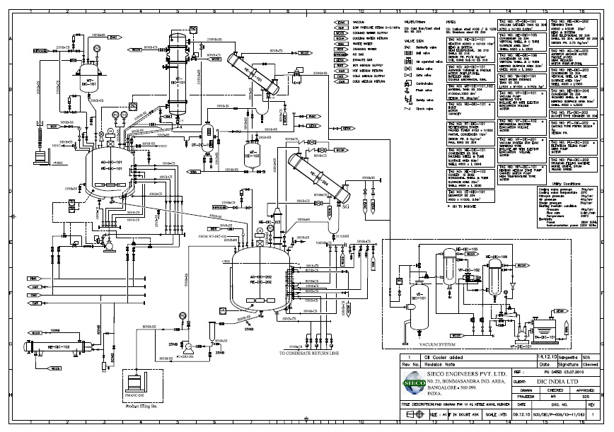 Process Plant Layout And Piping Design Rapidshare Files